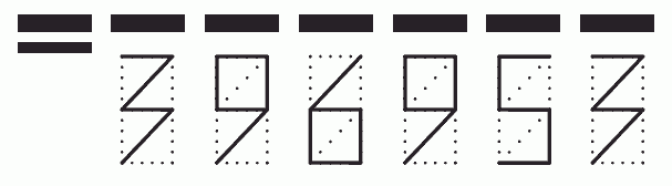 Пример заполнения индекса 396953