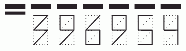 Пример заполнения индекса 396954