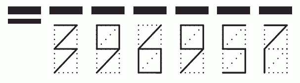 Пример заполнения индекса 396957