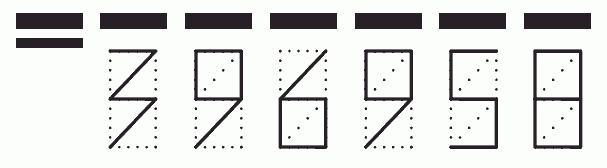 Пример заполнения индекса 396958