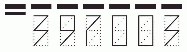 Пример заполнения индекса 397003