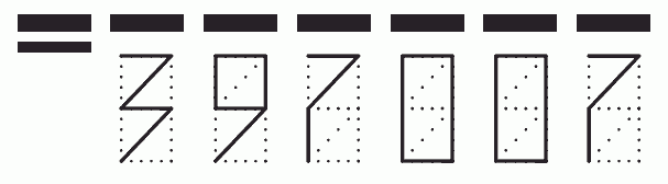 Пример заполнения индекса 397007