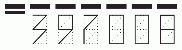 Пример заполнения индекса 397008