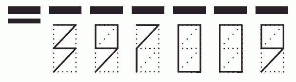 Пример заполнения индекса 397009