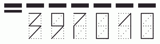 Пример заполнения индекса 397010