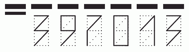 Пример заполнения индекса 397013