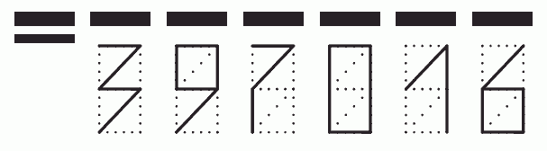 Пример заполнения индекса 397016