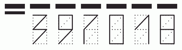 Пример заполнения индекса 397018