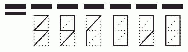 Пример заполнения индекса 397020