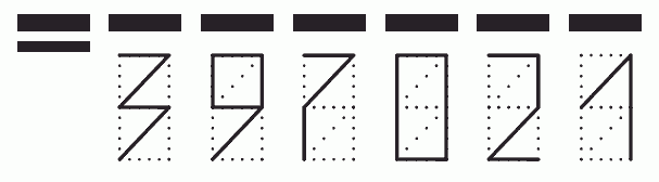 Пример заполнения индекса 397021