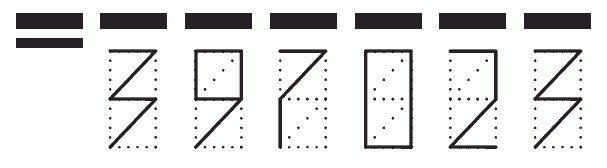 Пример заполнения индекса 397023