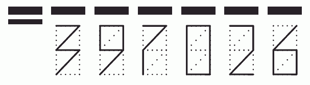 Пример заполнения индекса 397026