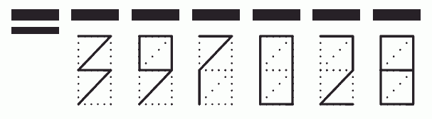 Пример заполнения индекса 397028