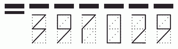 Пример заполнения индекса 397029