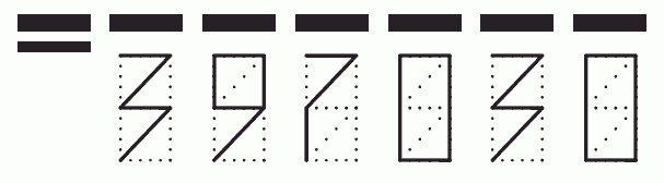 Пример заполнения индекса 397030