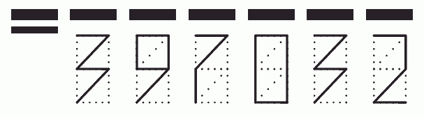 Пример заполнения индекса 397032