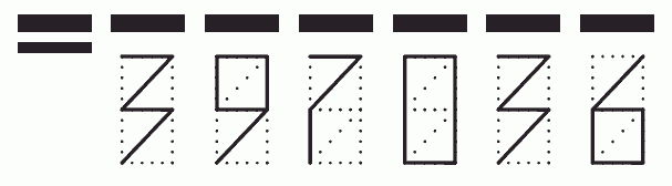 Пример заполнения индекса 397036