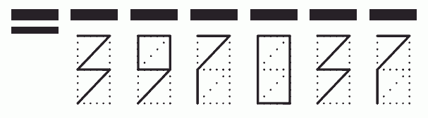 Пример заполнения индекса 397037