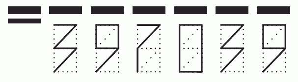 Пример заполнения индекса 397039