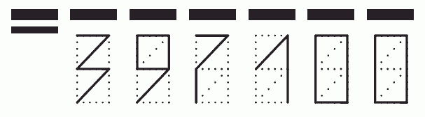 Пример заполнения индекса 397100