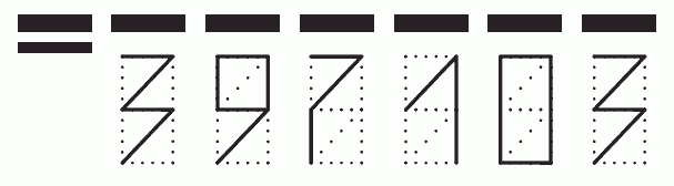 Пример заполнения индекса 397103