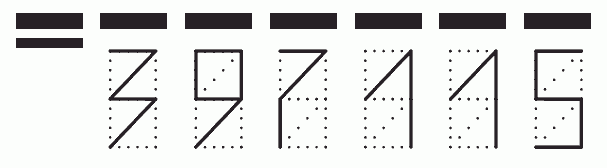 Пример заполнения индекса 397115