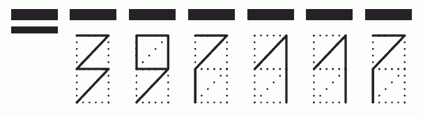 Пример заполнения индекса 397117