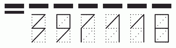 Пример заполнения индекса 397118