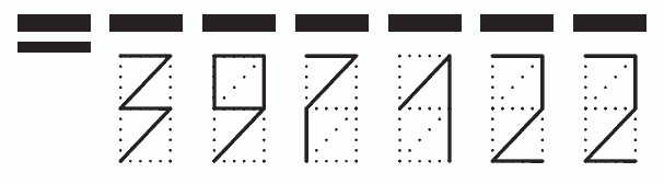 Пример заполнения индекса 397122