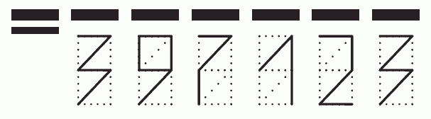 Пример заполнения индекса 397123