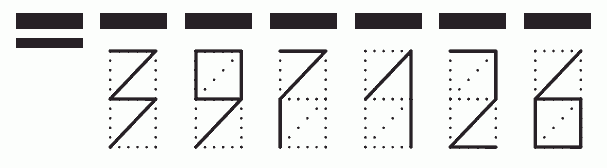 Пример заполнения индекса 397126