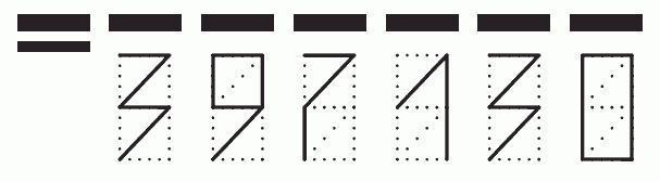 Пример заполнения индекса 397130