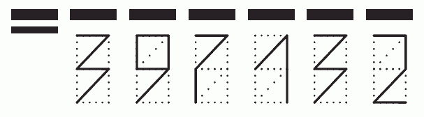 Пример заполнения индекса 397132