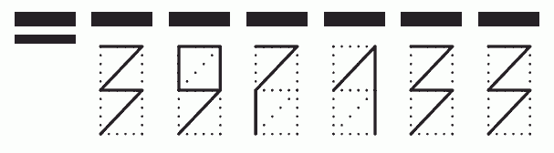 Пример заполнения индекса 397133