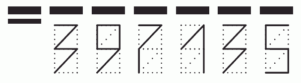 Пример заполнения индекса 397135