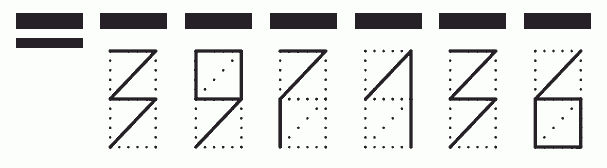 Пример заполнения индекса 397136