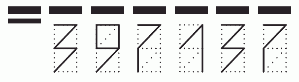 Пример заполнения индекса 397137