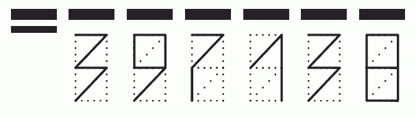 Пример заполнения индекса 397138