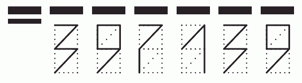 Пример заполнения индекса 397139