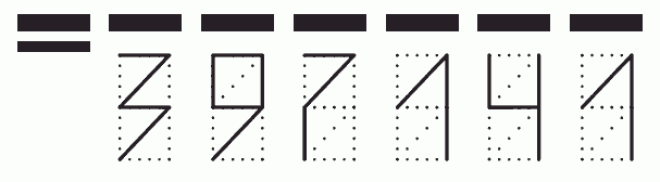 Пример заполнения индекса 397141