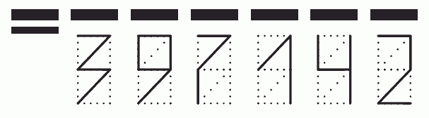 Пример заполнения индекса 397142