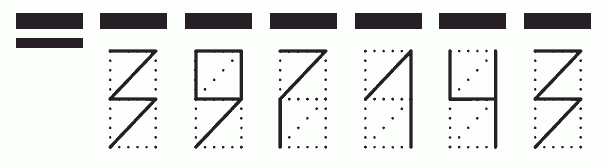 Пример заполнения индекса 397143