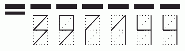 Пример заполнения индекса 397144