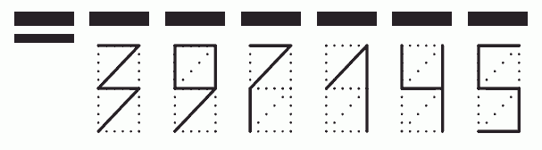 Пример заполнения индекса 397145