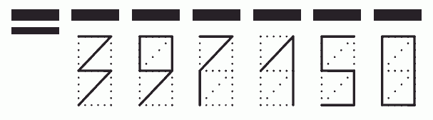 Пример заполнения индекса 397150