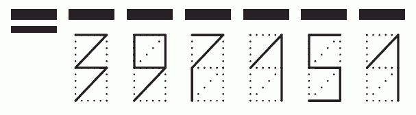 Пример заполнения индекса 397151