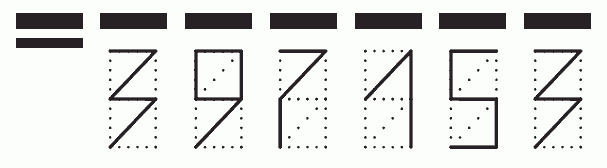 Пример заполнения индекса 397153