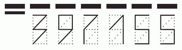 Пример заполнения индекса 397155