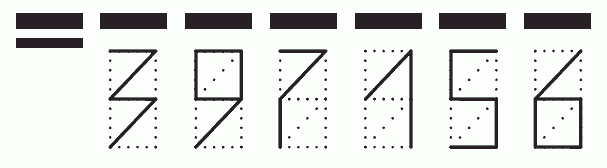 Пример заполнения индекса 397156