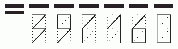 Пример заполнения индекса 397160